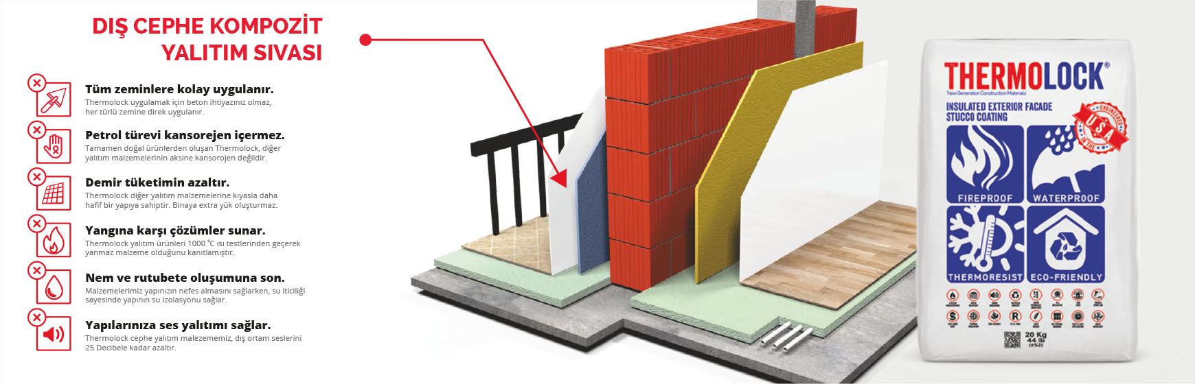 Außenfassade Komposit-Dämmputz