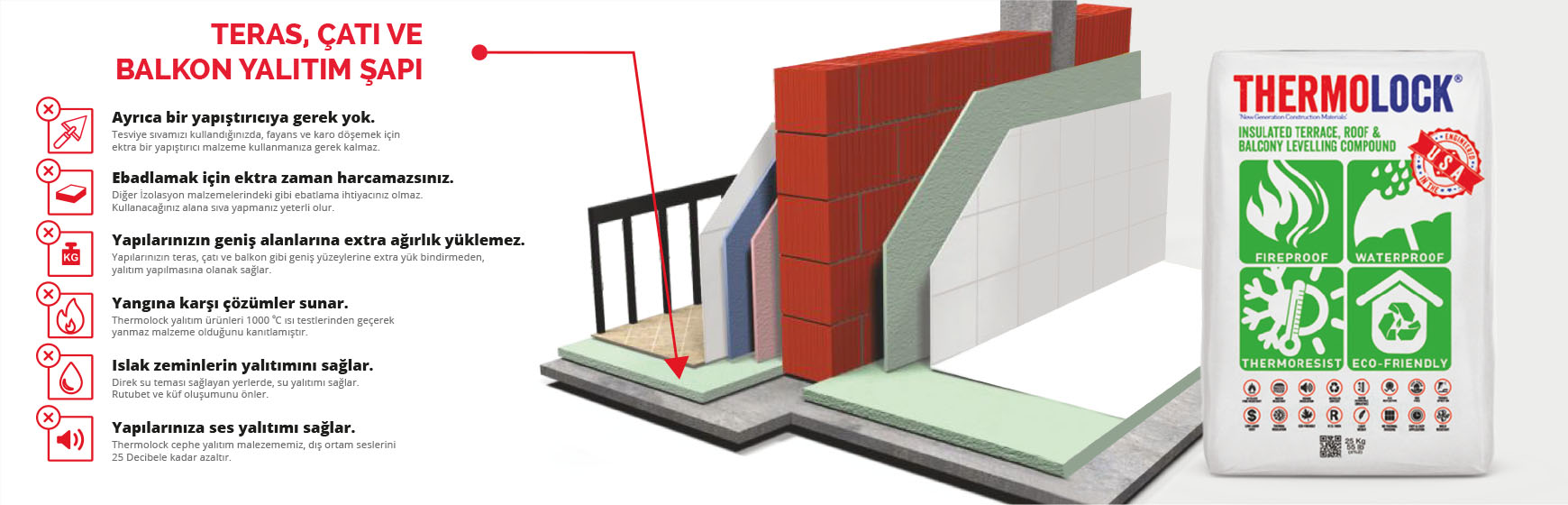 Isolation auto-nivelante pour les terrasses